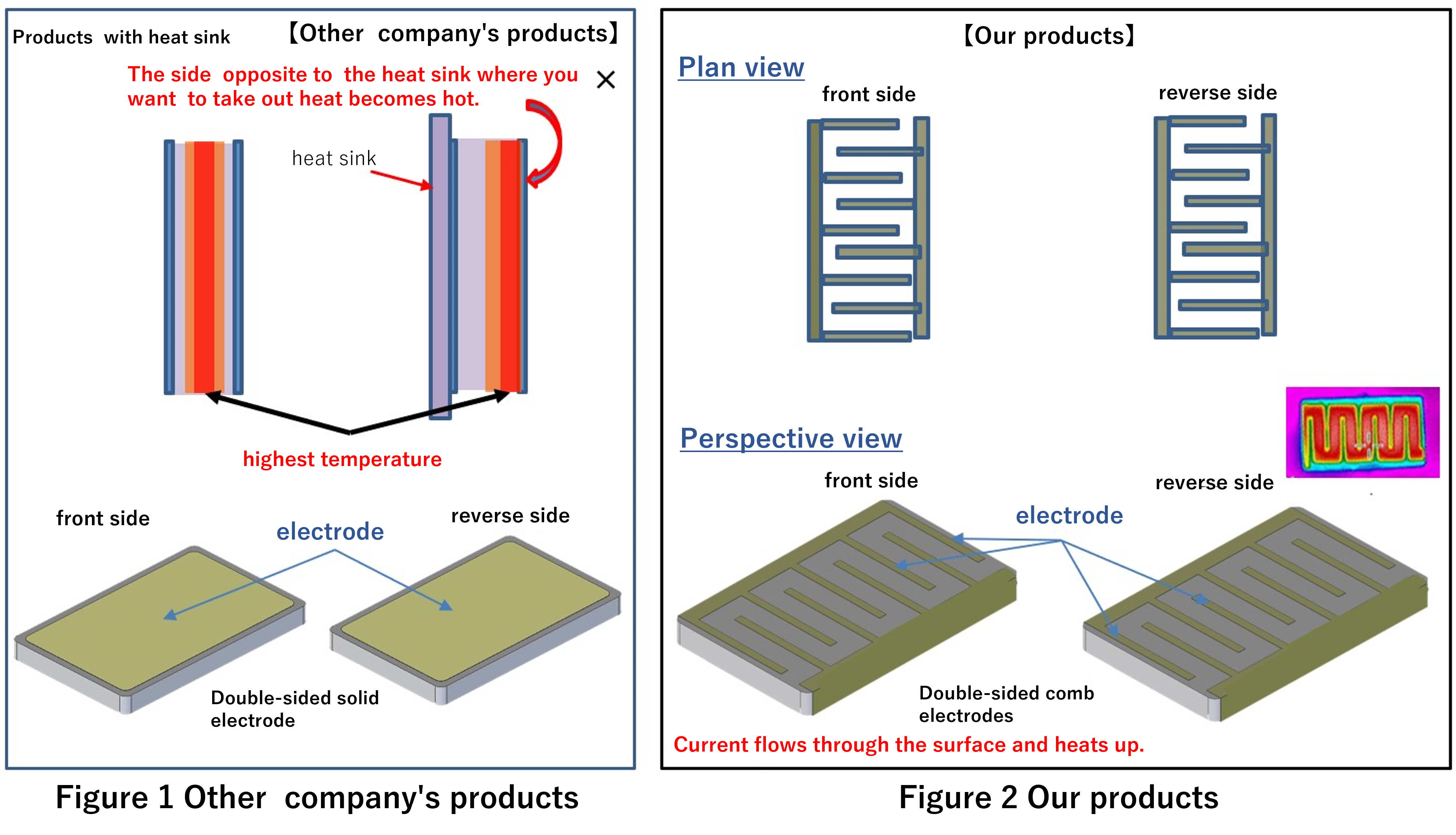 LLC heater comparison />
							</div>
						</div>
					</div>
					<div class=