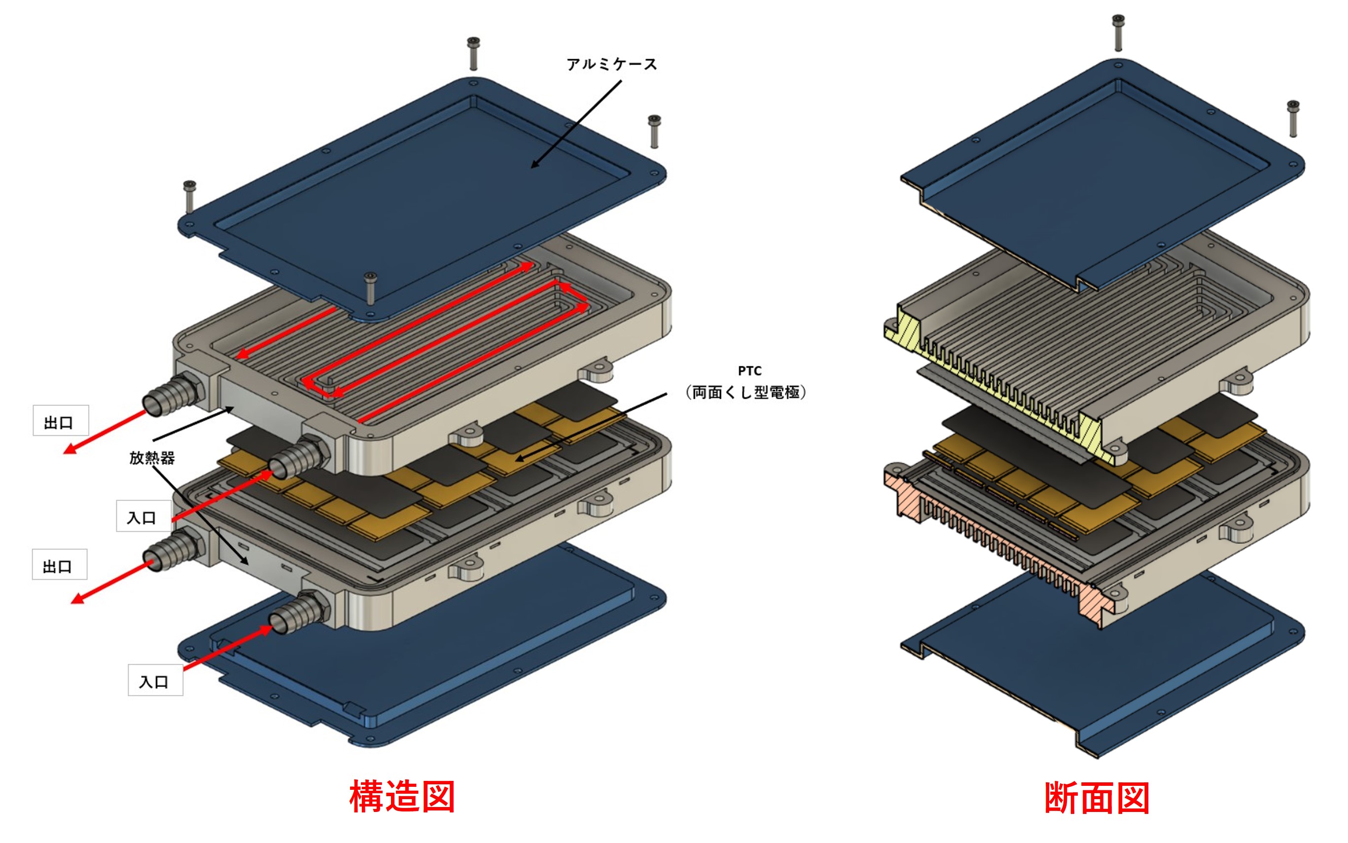 LLCヒーターの特徴