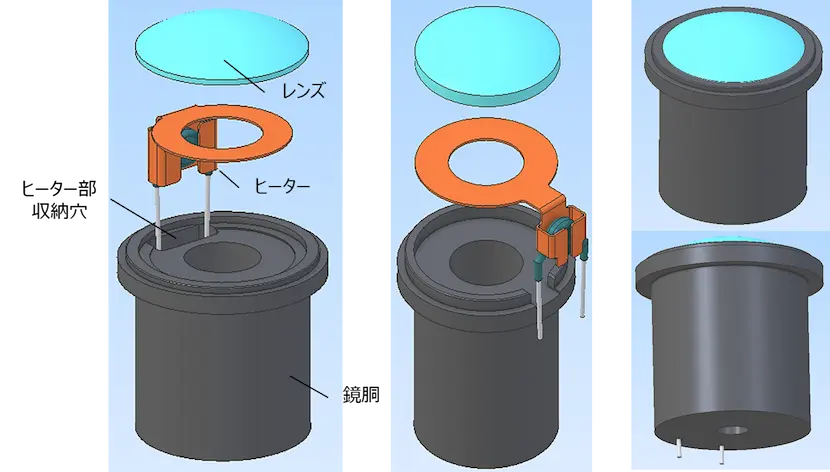 防曇・解氷ヒーターの構造・仕組み